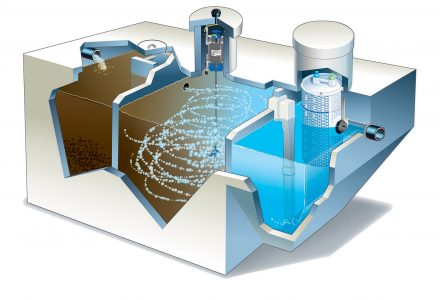 Septic System Maintenance Plans